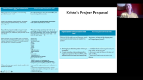 thumbnail of medium Project/Product Proposal